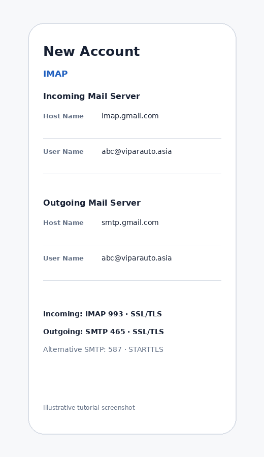 Apple Mail manual IMAP settings for abc@viparauto.asia