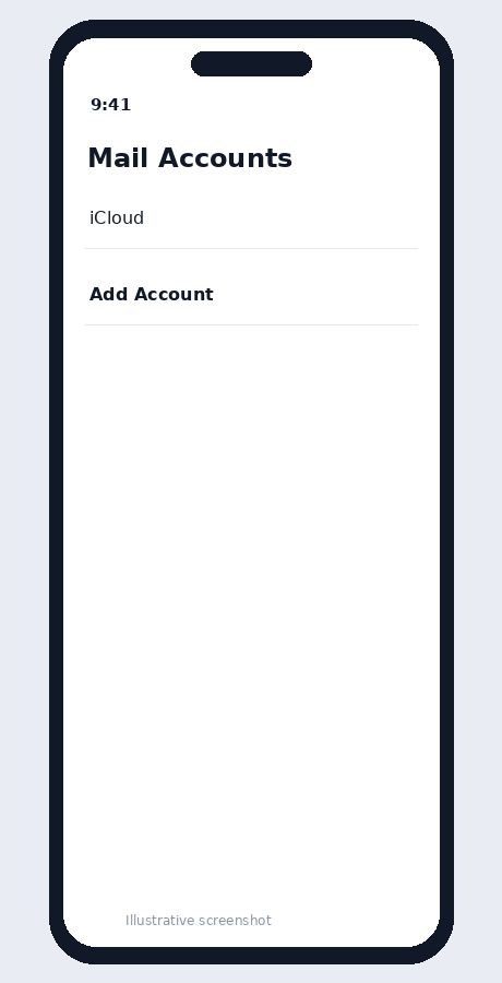 Illustrative screenshot for this setup step