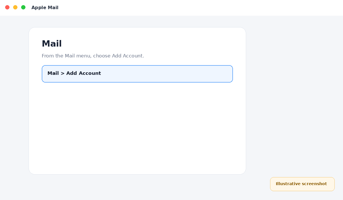 Illustrative screenshot for this setup step